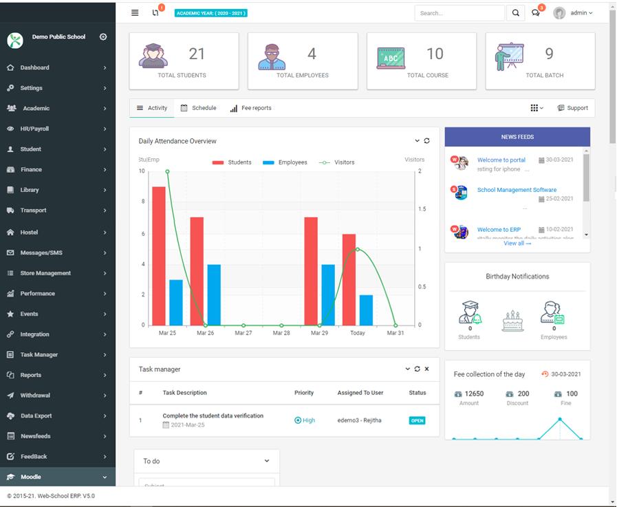 School ERP Software: Features Every Institution Should Have